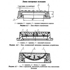 Люк тип ТМ (магистральный)